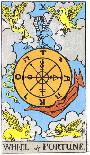 Wheel of Fortune tarot card, Rider–Waite–Smith
